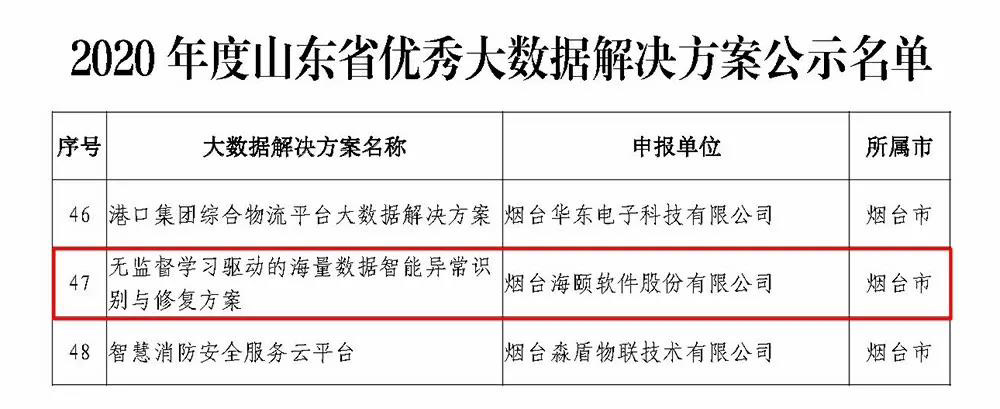 1-201225101331R0 1-201225101331R0