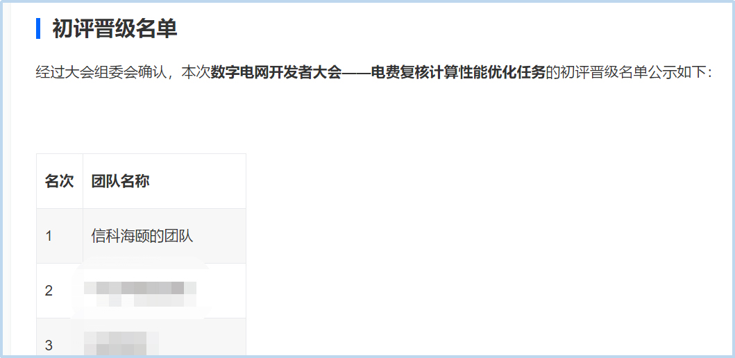 1-2101201A641F7 1-2101201A641F7