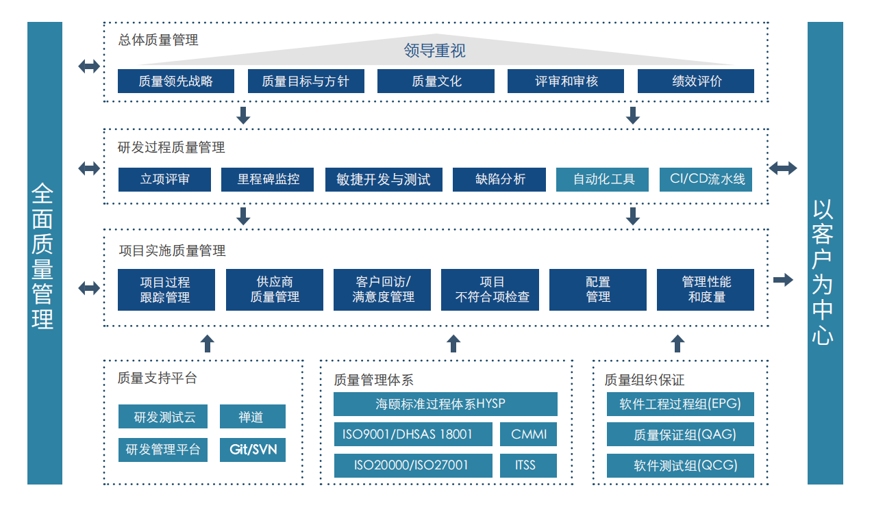 1-21061GIT5613 1-21061GIT5613