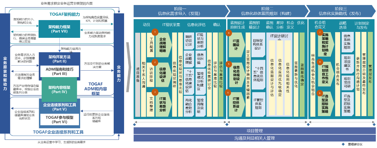 1-221010110252A2 1-221010110252A2